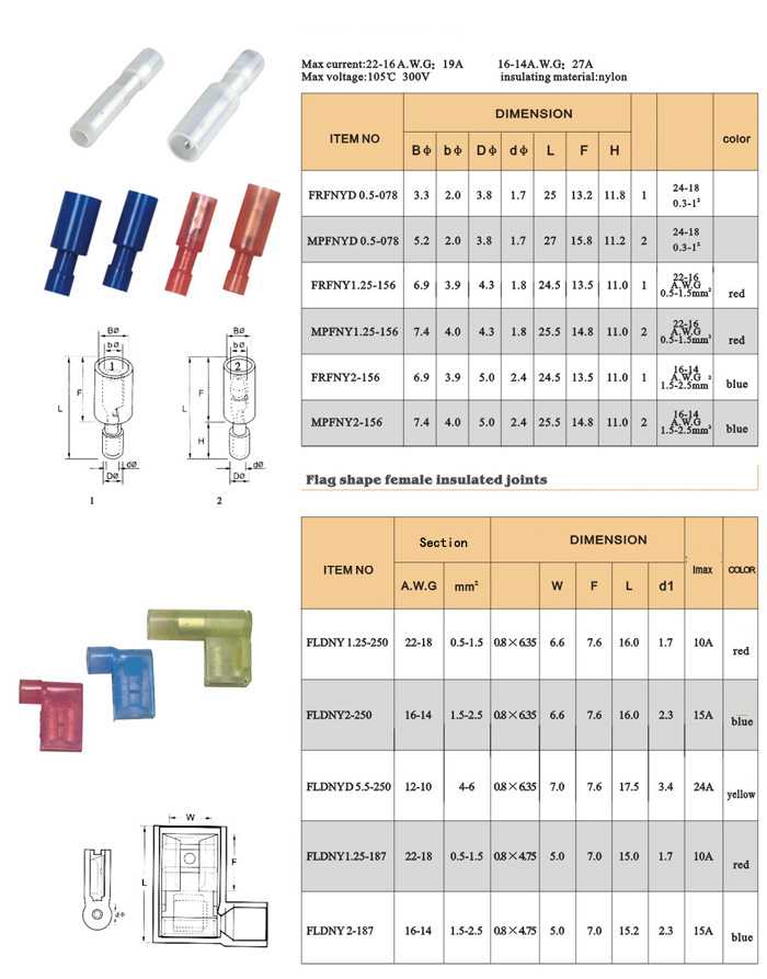 Nylon Bullet-shaped male and female full-insulating joint