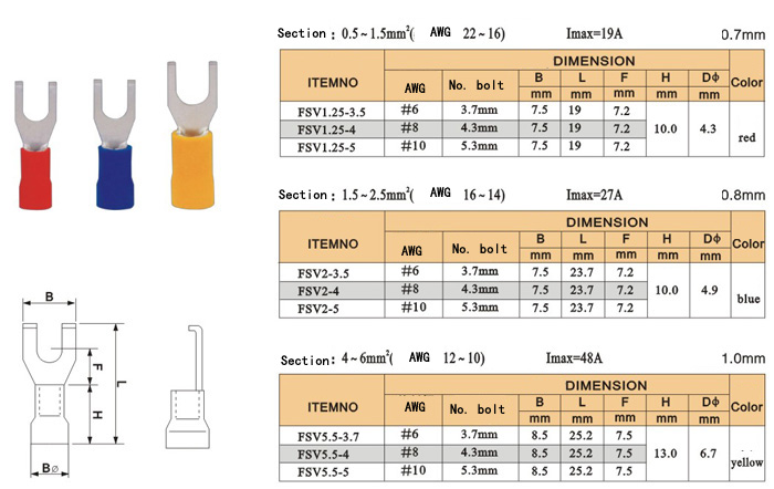 Flange Fork JTK