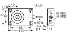 form075