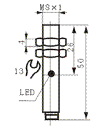 form077